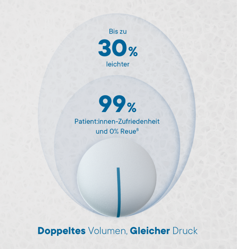 Ein grafisches Design mit Text, das Vorteile eines Produkts hervorhebt, einschließlich leichterer Eigenschaften und Zufriedenheit.